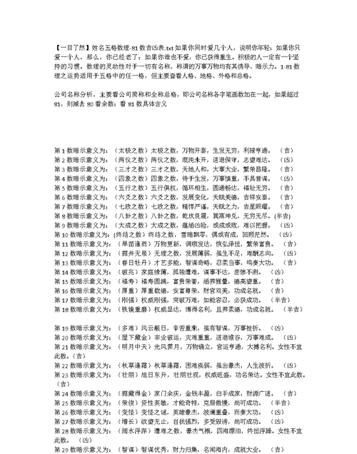 公司起名测试吉凶分数,公司起名测试吉凶金翔杰图2