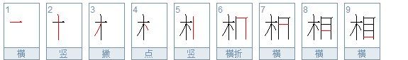 相的笔顺,相字笔顺怎样写图4