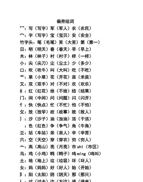 非组词常组词,非组词有哪些图1