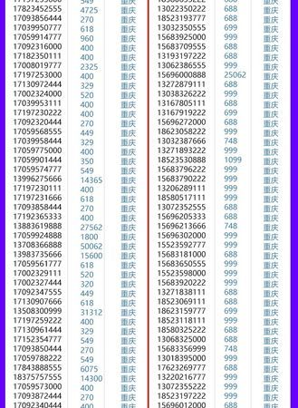 手机号大全图片,有什么软件可以给手机号发图片图4