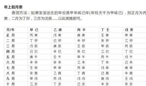 名字分析五行免费,五行分析图4