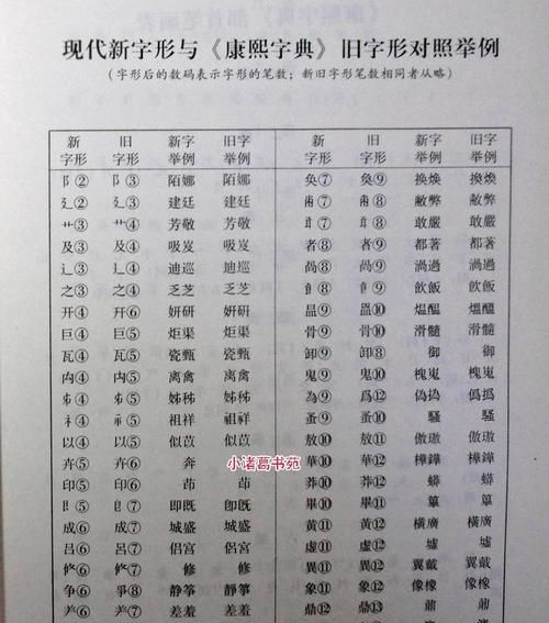 五格起名法数字对照,五格起名吉利数字是什么图1