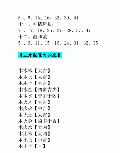 五格起名法数字对照,五格起名吉利数字是什么图3