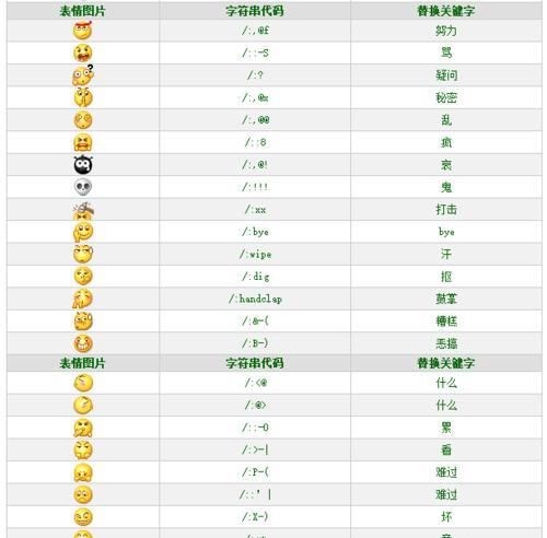 qq特殊符号名字,特殊符号的qq网名有哪些图4