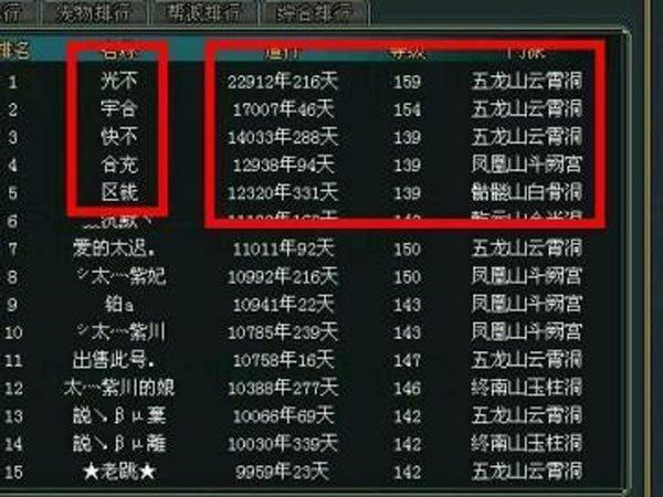 独一无二的帮派名,独一无二学习帮派名 要好听的 有气势的图3