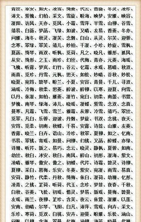 小孩子取名字大全免费,免费宝宝取名字大全图2