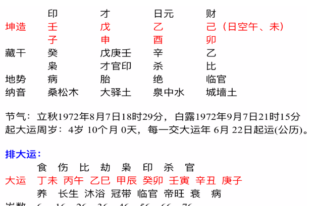 非常运势生辰八字算命网,生辰八字算命运图1