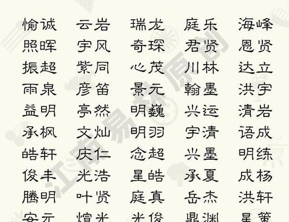 给宝宝起名字的软件哪个靠谱,有没有关于给自己孩子起名字的软件图2