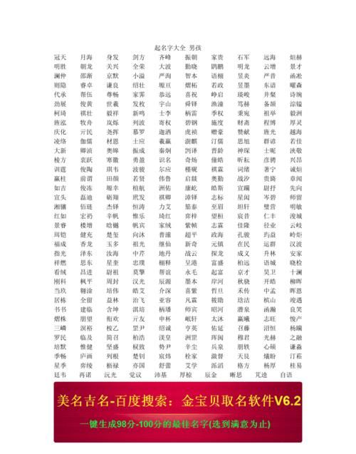 网上起名字大全免费,免费取名字大全女孩图4