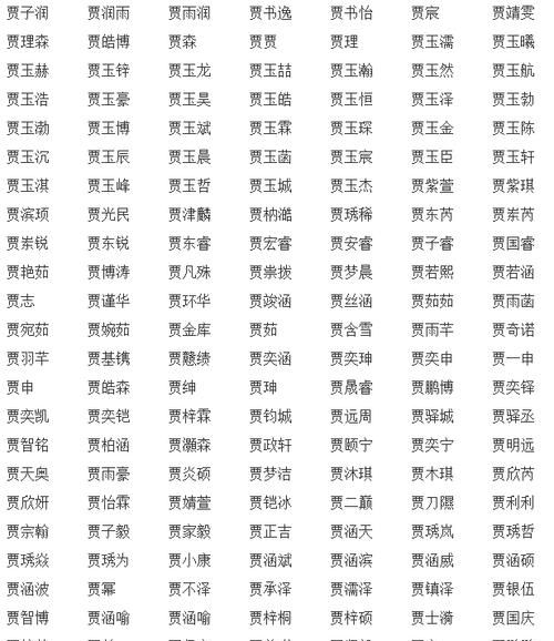 名字大全男孩2019免费,取名字大全男孩免费图2