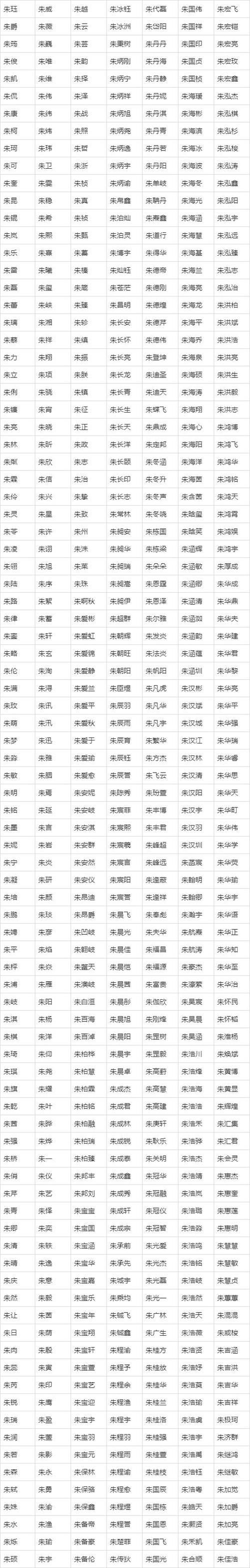 带一字的女孩名字,女孩的名字图4