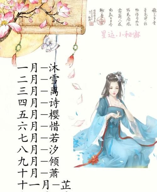 笔名大全女生古风,女生笔名图2