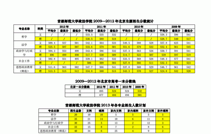 检测名字的分数免费,免费电脑测名字分数图2