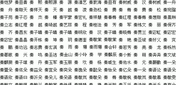 网络名字大全女孩,网络名字大全图2