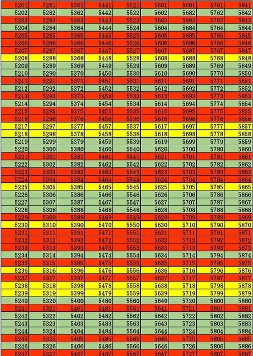 最准的网名吉凶在线查询,周易免费测名字吉凶图4