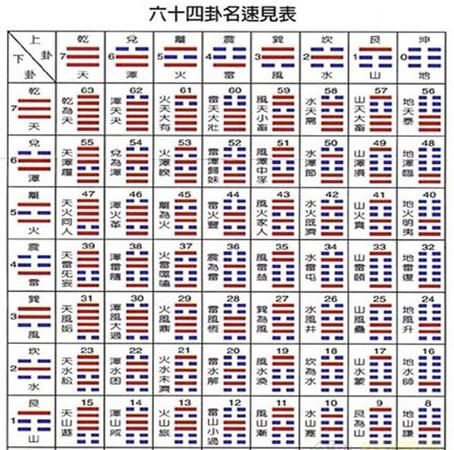 查名字好不好周易免费,周易免费测名字好坏图1