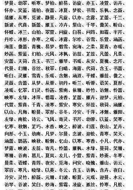 取名字大全2021最新，2021年宝宝取名字？图5