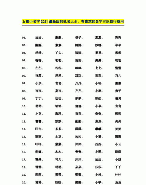 取名字大全2021最新，2021年宝宝取名字？图8