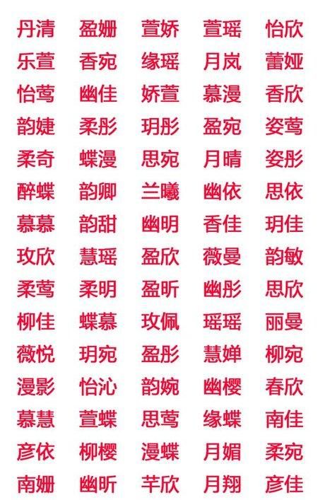 取名字大全2021最新，2021年宝宝取名字？图11