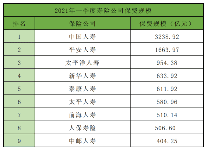 2021年简单大气公司名字，2021男孩名字大全？图1