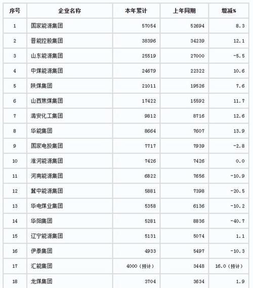 2021年简单大气公司名字，2021男孩名字大全？图3