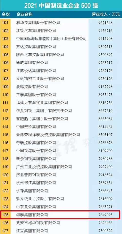 2021年简单大气公司名字，2021男孩名字大全？图5