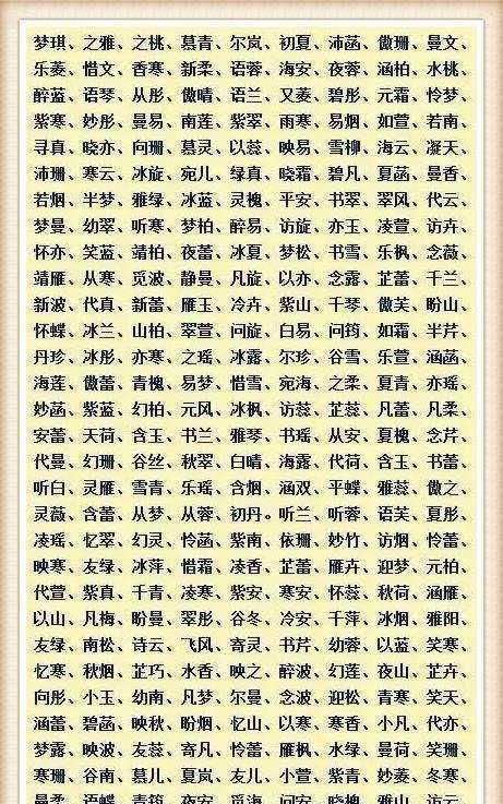 常用起名字库大全，李姓男孩属猪叫屹涵怎枰？图1