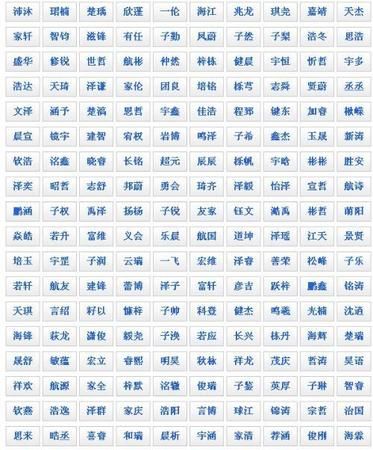 五个字的网名霸气，王者名字霸气超拽的女6个字？图3