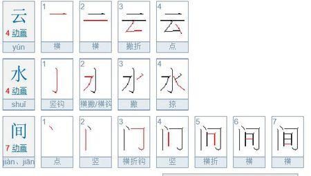 水的笔顺，一吨水是什么概念？图2