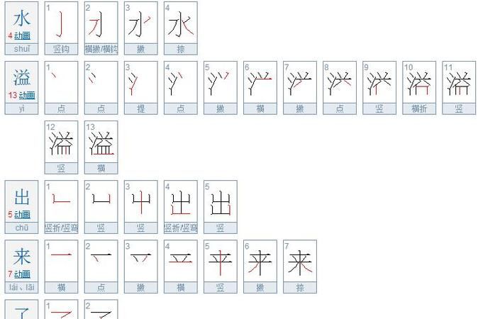 水的笔顺，一吨水是什么概念？图5