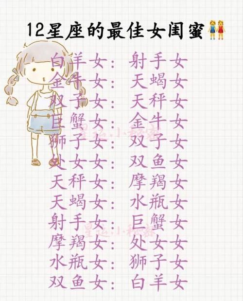 做事反应快的星座女
，12星座谁长大后最聪明？图3