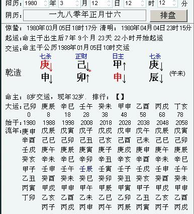 如何计算生辰八字,如何算生辰八字图3