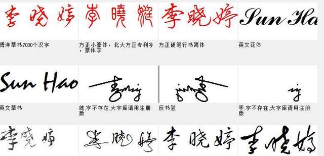 全国姓名大全表，自己的名字怎么用数字表示？图4