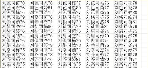 全国姓名大全表，自己的名字怎么用数字表示？图5