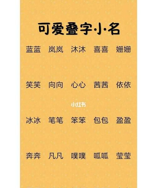 宝宝乳名大全2020洋气，2020户主姓名底册怎么填写？图5