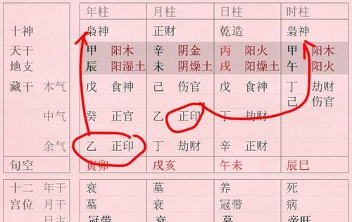 八字详批，江南易林可信吗？图1