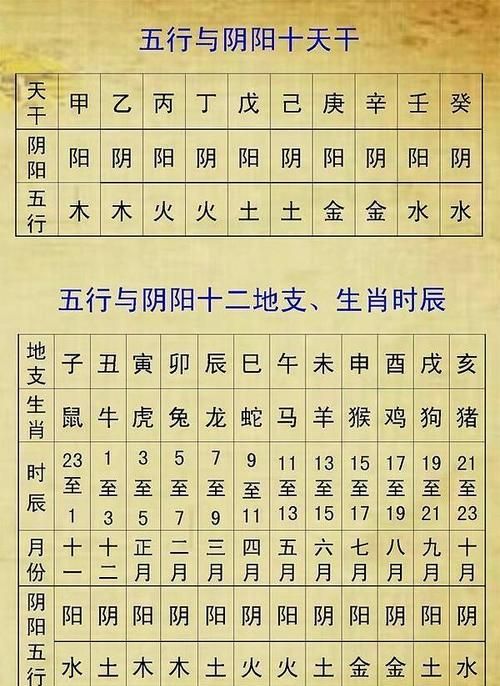 泽字五行属什么，泽字配什么字作名字好，带泽的好听的男孩名？图8