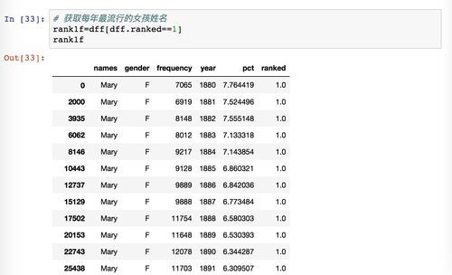 新生儿姓名预先审核系统，什么是名称预先核准？图1