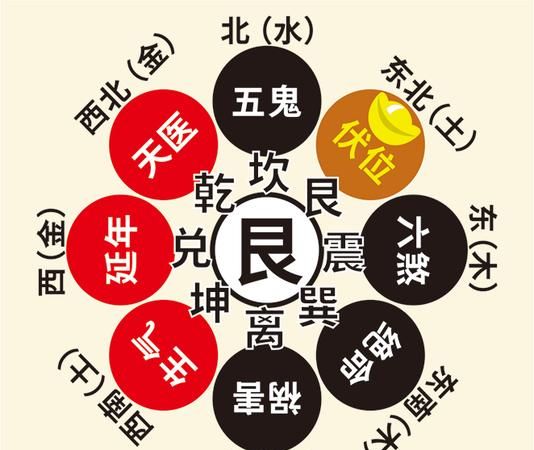 瓷都算命八字排盘,瓷都算命生辰八字图4