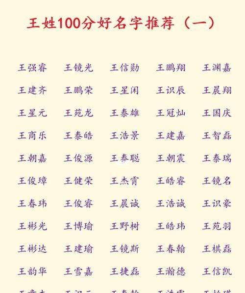 王姓宝宝起名字大全，王姓女孩名12月生？图6