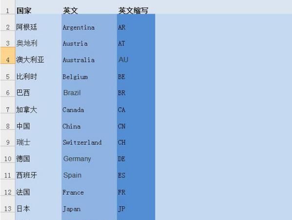 比较火的英文缩写，小学生网络用语缩写？图1