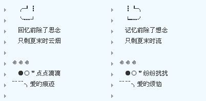 情侣分组非主流一对，求一些有趣的QQ分组名字？图1