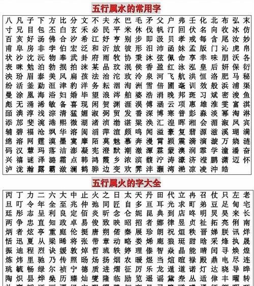 五行属火寓意吉祥的字,五行属火字最旺的字图3