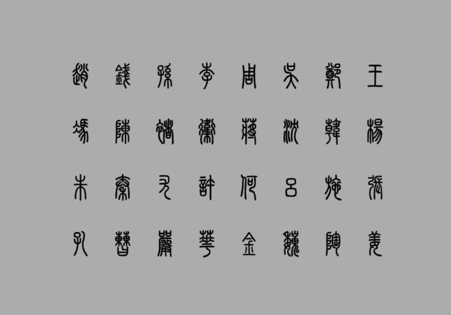 繁体字在线转换，怎样把文字变成繁体字？图3