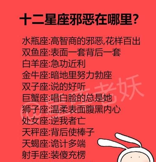 看人很准的星座
，十二星座阴历阳历哪个最准？图4