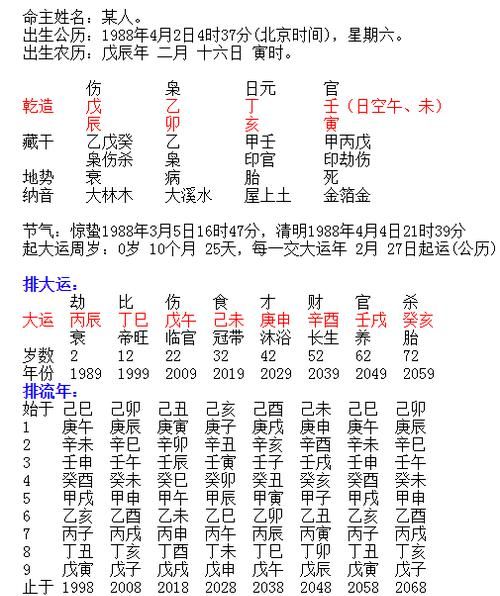 八字免费算命2022年运程流年，2021年过去了迎来2022年说说？图3