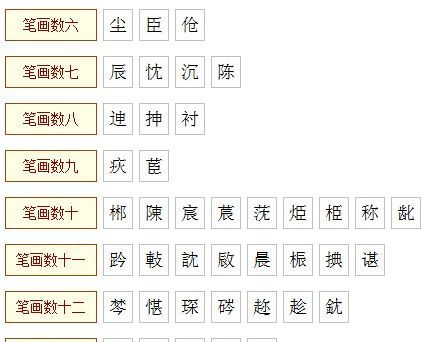 五行属金的字大全解释,五行含金的字有哪些图1