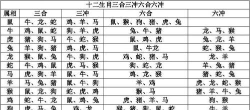 五行属金的字大全解释,五行含金的字有哪些图4