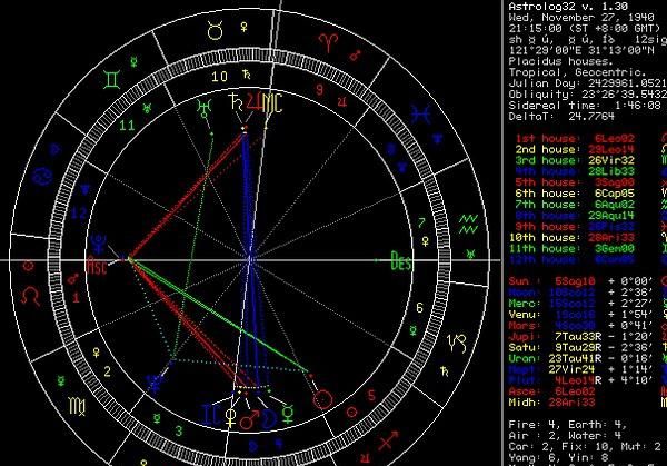 星盘业力重是什么意思
,如何从星盘看出今生业障图4