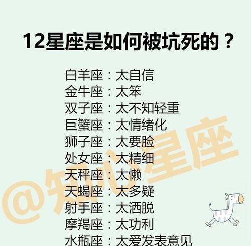 白羊座按日期分三种性格
,按照日期我是白羊座的但是我的性格为什么和双鱼座...图1